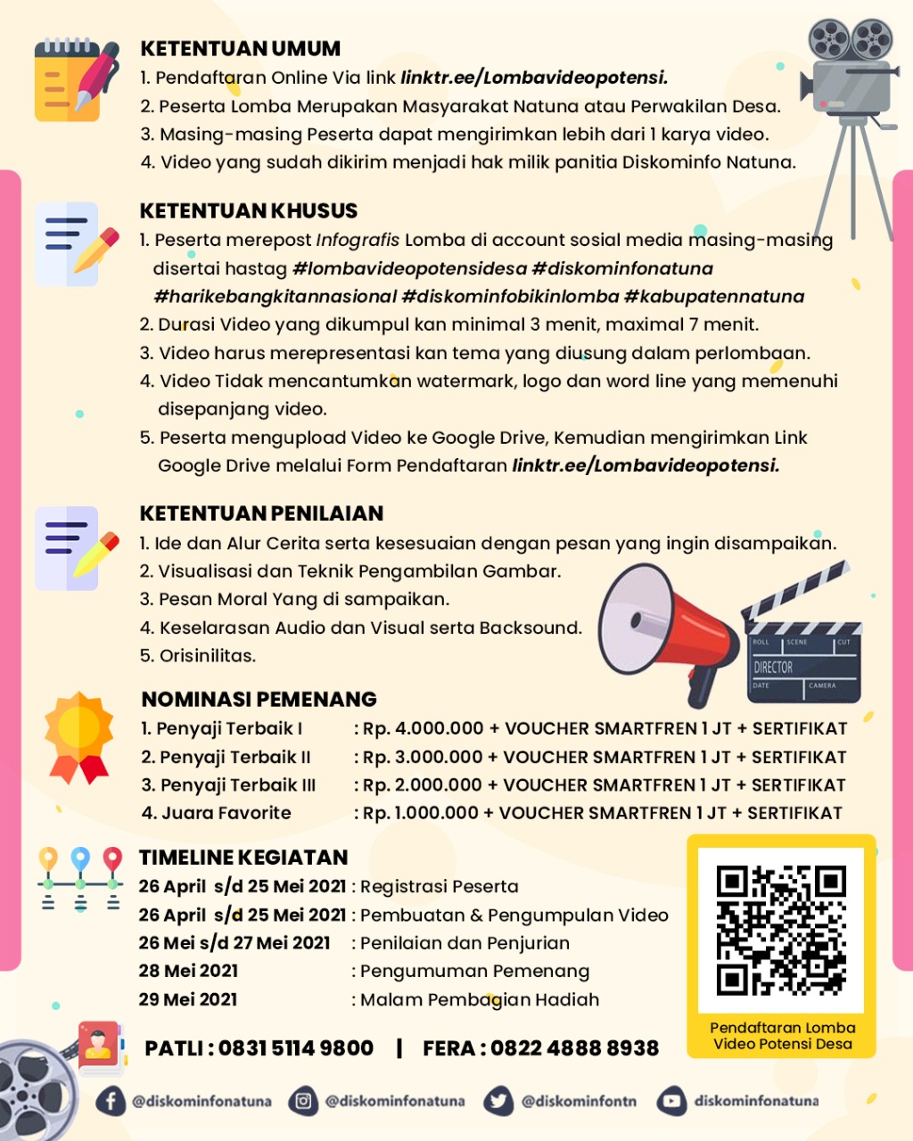 Detail Contoh Potensi Desa Nomer 38