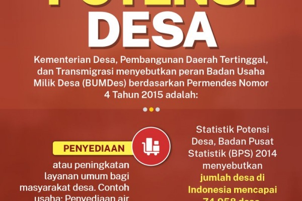 Detail Contoh Potensi Desa Nomer 44