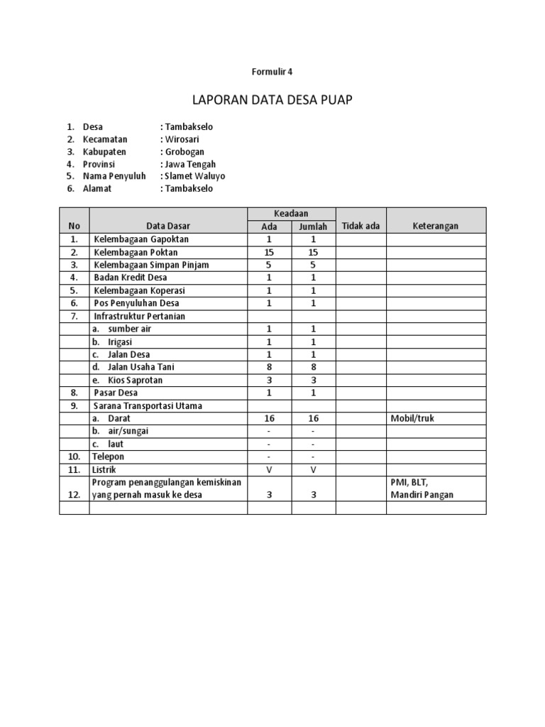 Detail Contoh Potensi Desa Nomer 8