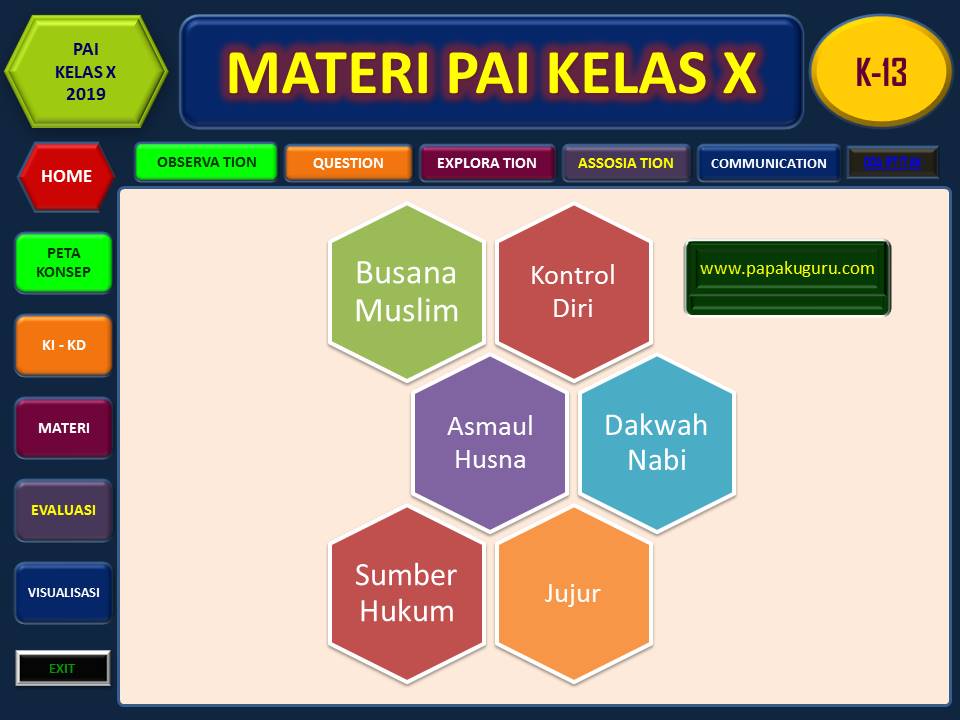 Detail Contoh Power Point Agama Islam Nomer 10