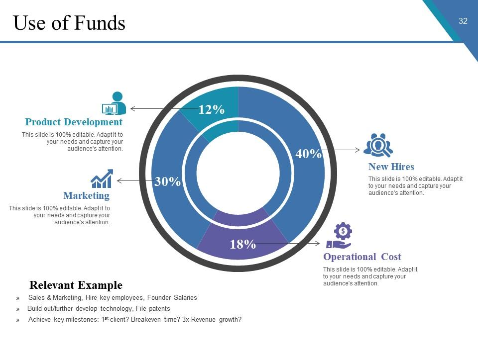 Detail Contoh Power Point Proposal Nomer 43