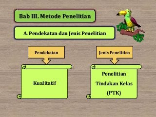 Detail Contoh Power Point Proposal Nomer 55