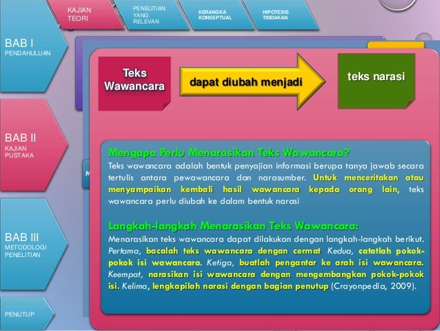 Detail Contoh Power Point Proposal Skripsi Nomer 48