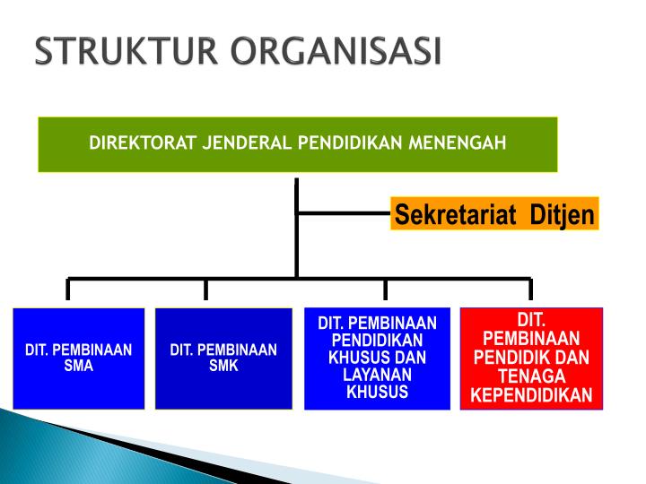 Detail Contoh Power Point Tentang Pendidikan Nomer 25