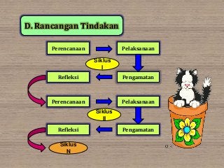 Detail Contoh Power Point Tentang Pendidikan Nomer 36