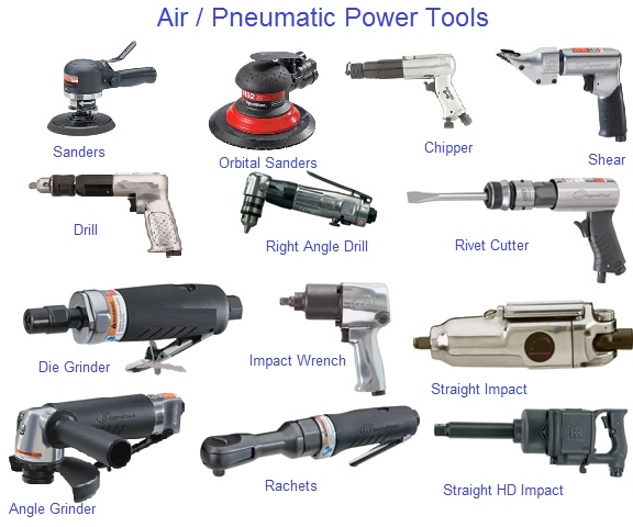 Detail Contoh Power Tools Nomer 35