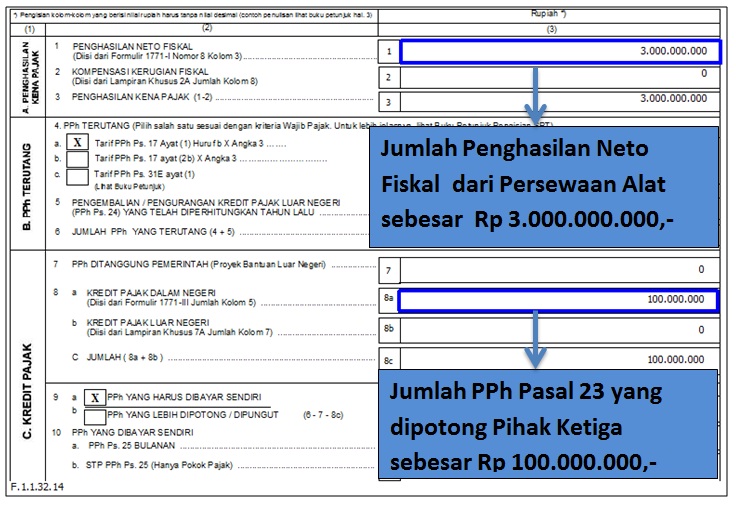 Detail Contoh Pph Final Nomer 18