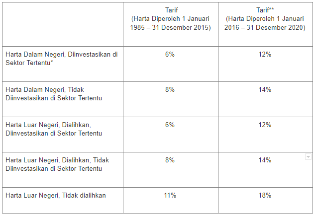 Detail Contoh Pph Final Nomer 32