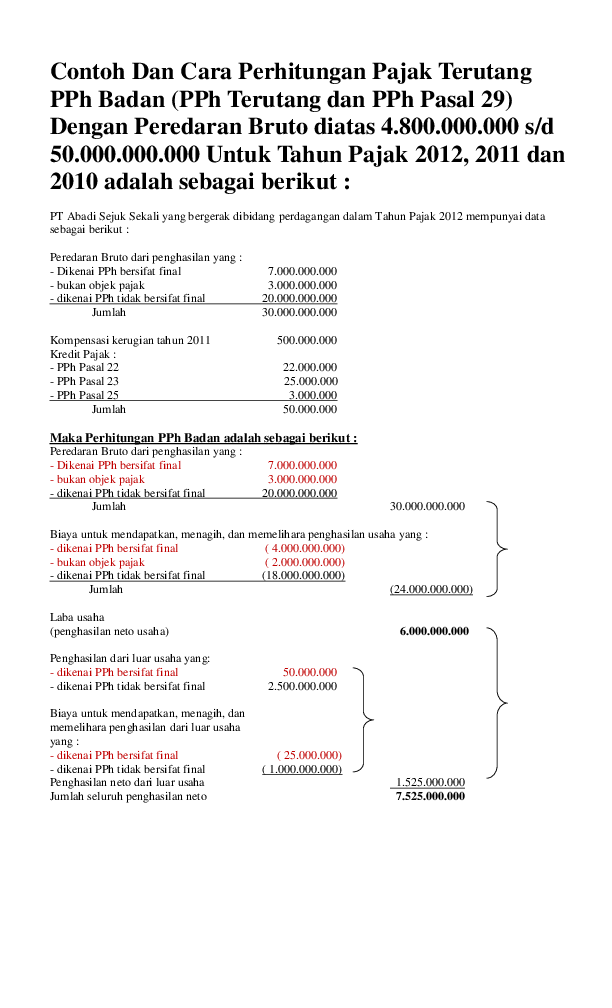 Detail Contoh Pph Final Nomer 54