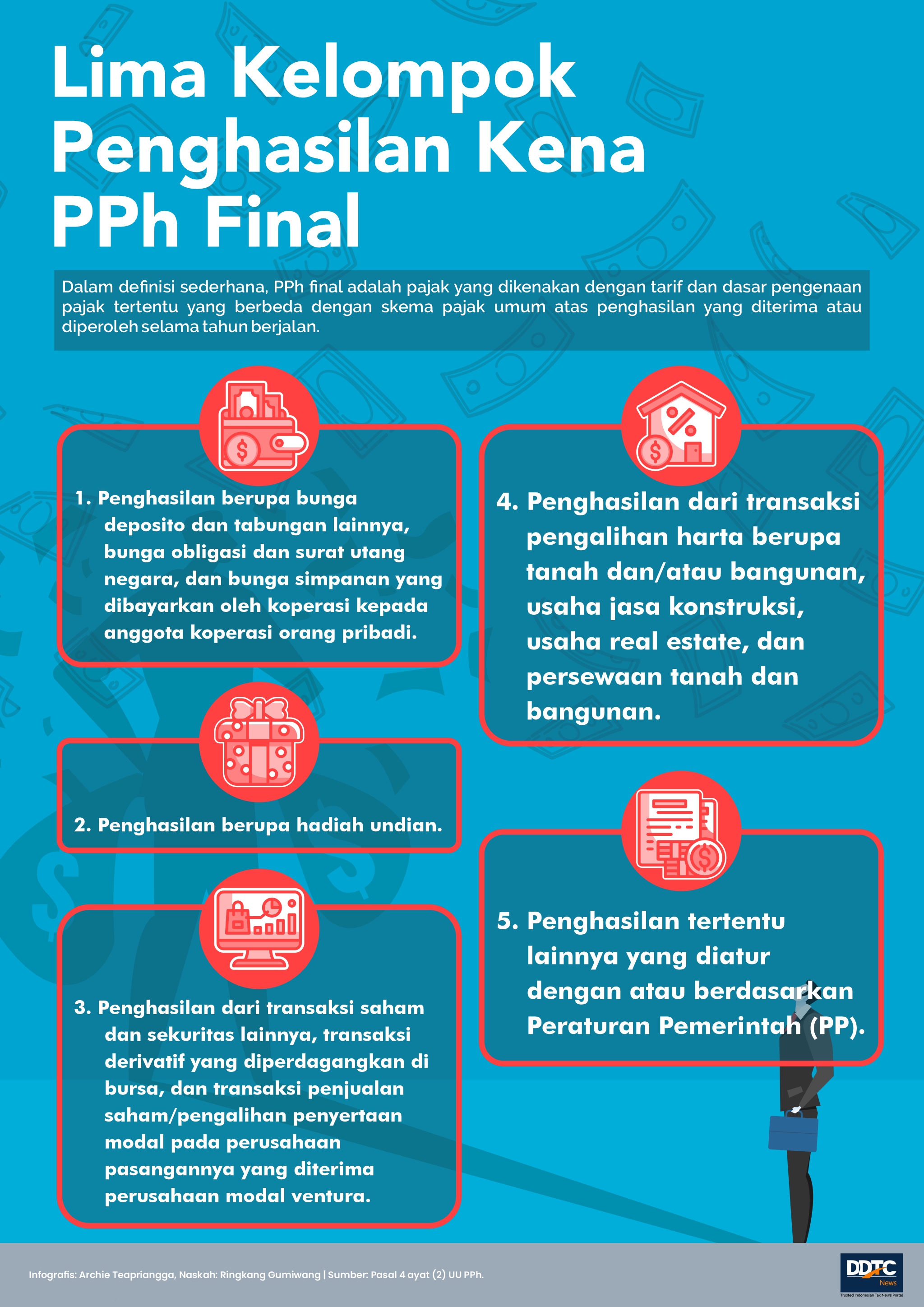 Detail Contoh Pph Final Nomer 7