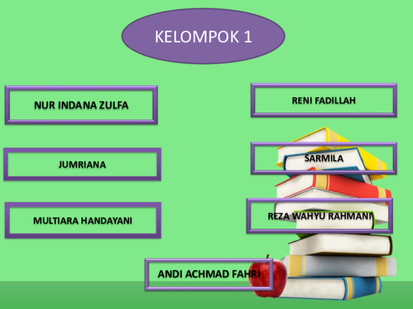 Detail Contoh Ppt Bahasa Inggris Nomer 32