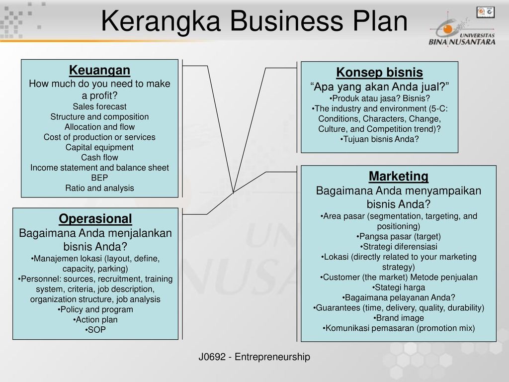 Detail Contoh Ppt Bisnis Plan Nomer 16