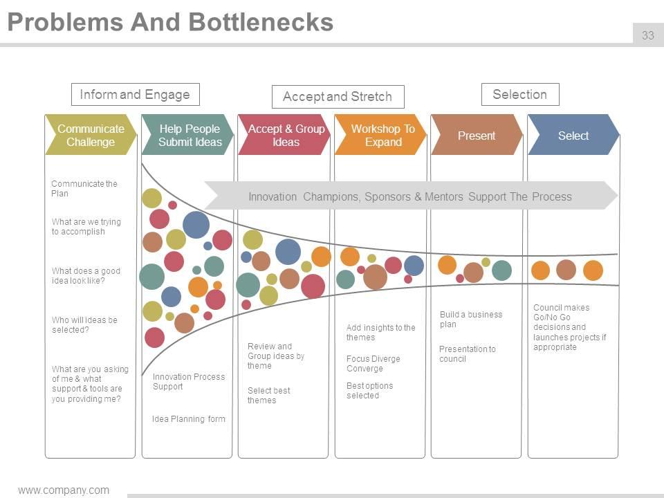 Detail Contoh Ppt Bisnis Plan Nomer 35