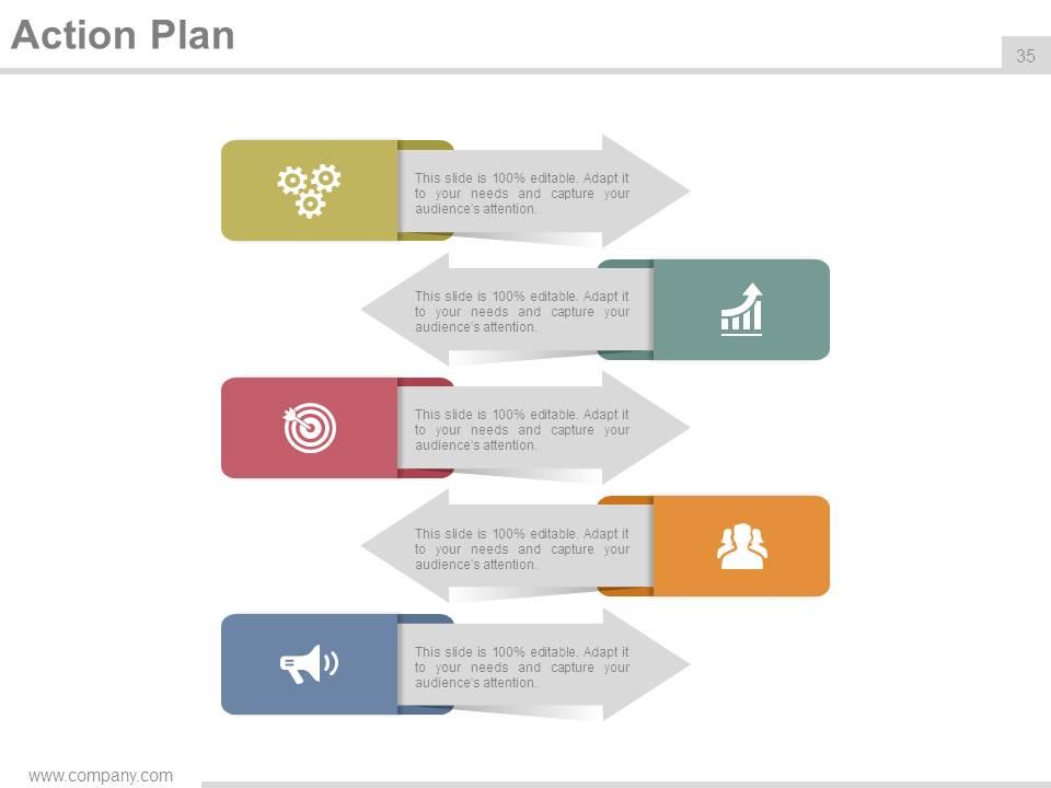 Detail Contoh Ppt Bisnis Plan Nomer 40