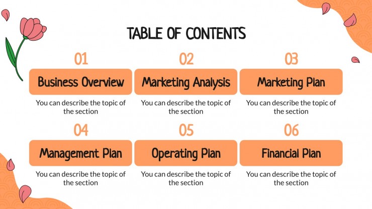 Detail Contoh Ppt Bisnis Plan Makanan Koleksi Nomer 57