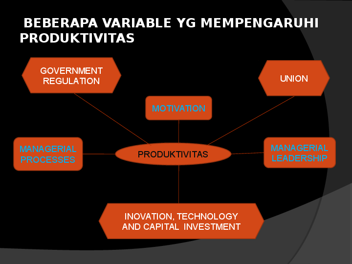 Detail Contoh Ppt Kewirausahaan Yang Menarik Nomer 37