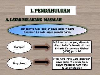 Detail Contoh Ppt Proposal Penelitian Nomer 42