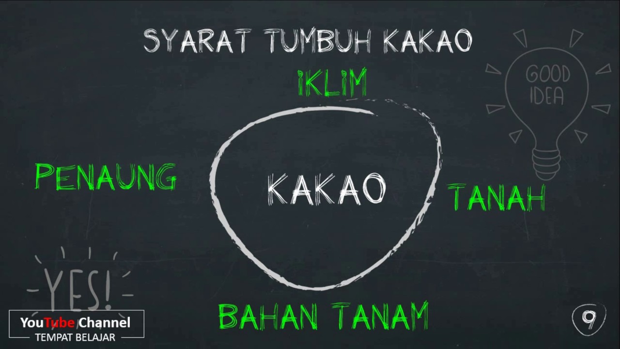 Detail Contoh Ppt Proposal Penelitian Nomer 49