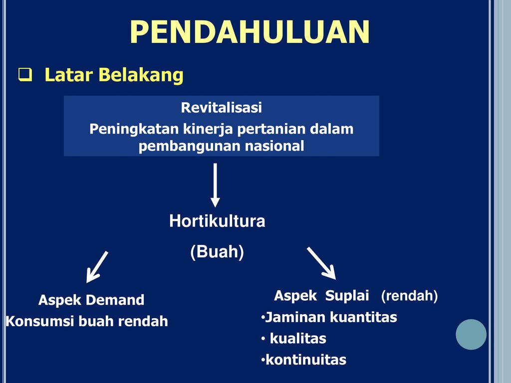 Detail Contoh Ppt Seminar Hasil Nomer 17