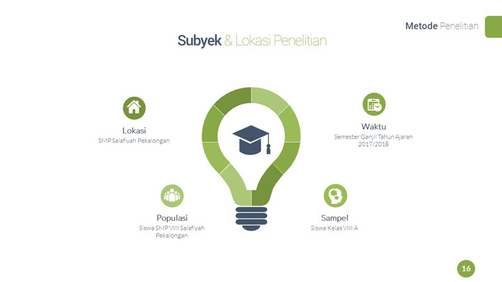 Detail Contoh Ppt Ujian Proposal Nomer 42