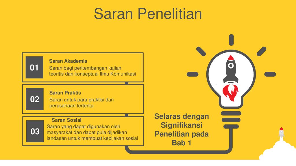 Detail Contoh Ppt Ujian Proposal Nomer 48