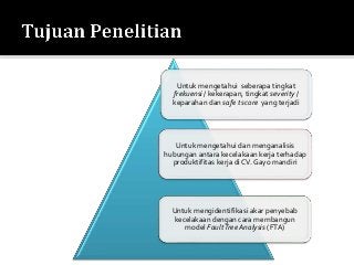 Detail Contoh Ppt Untuk Seminar Proposal Nomer 24