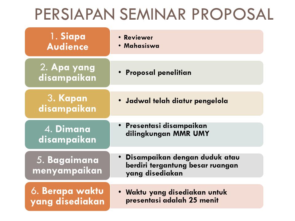 Detail Contoh Ppt Untuk Seminar Proposal Nomer 51