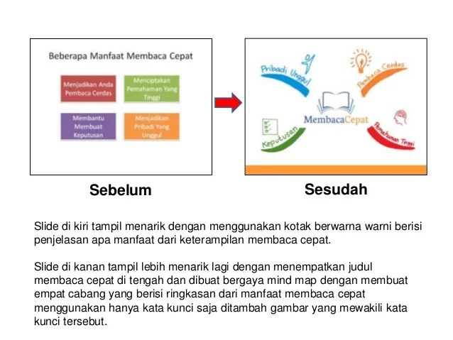 Detail Contoh Ppt Yang Baik Dan Benar Nomer 36