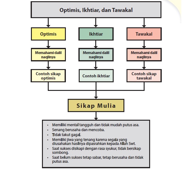 Detail Contoh Prasangka Buruk Nomer 37