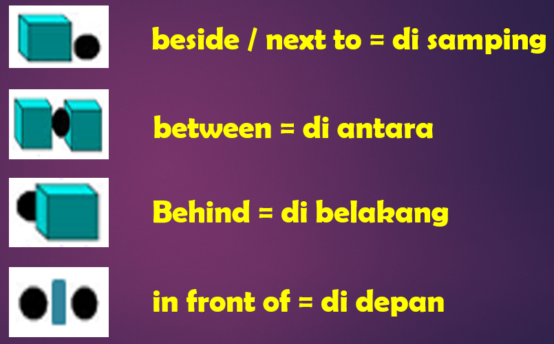 Detail Contoh Preposition Of Place Nomer 27