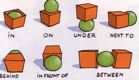 Detail Contoh Preposition Of Place Nomer 28