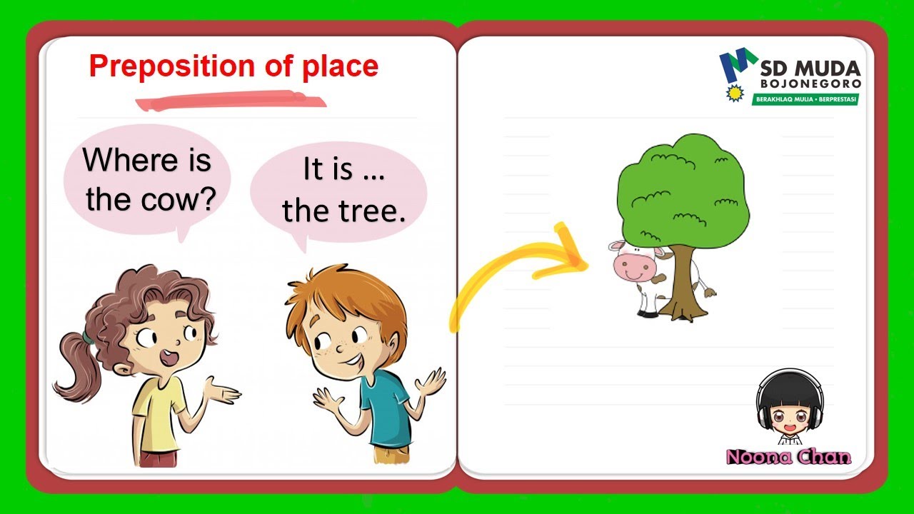 Detail Contoh Preposition Of Place Nomer 32