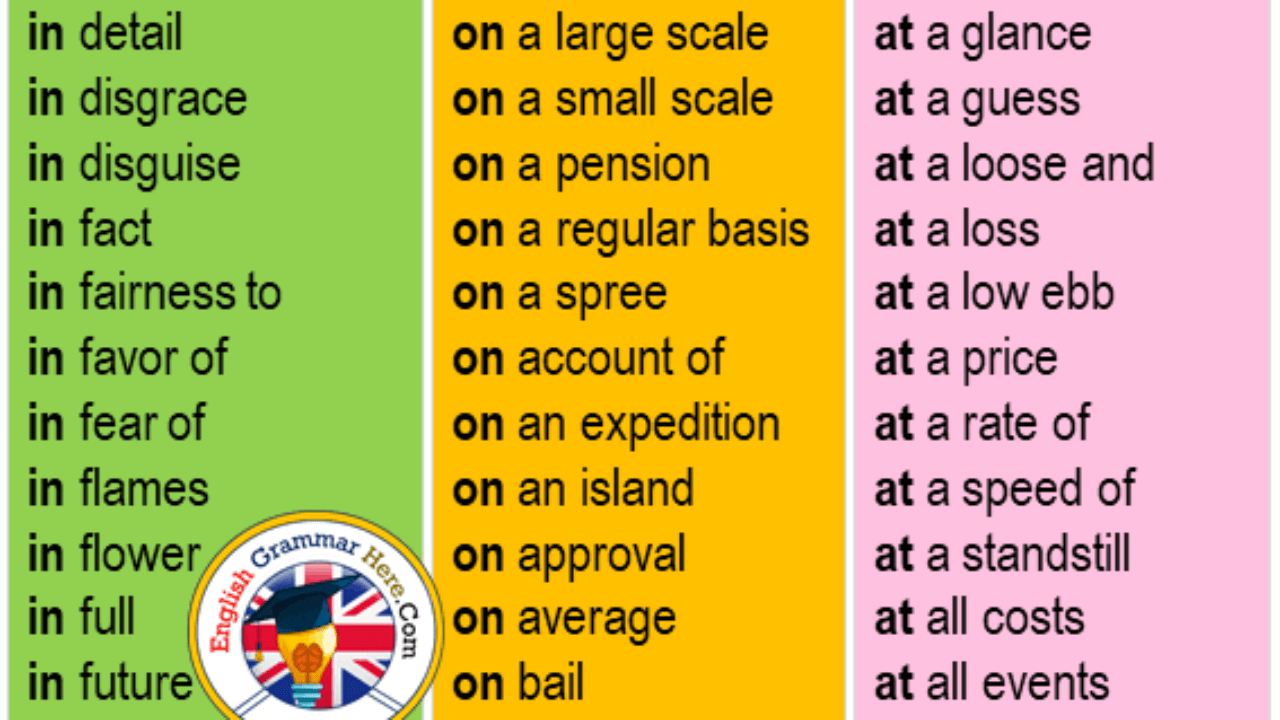 Detail Contoh Prepositional Phrase Nomer 27