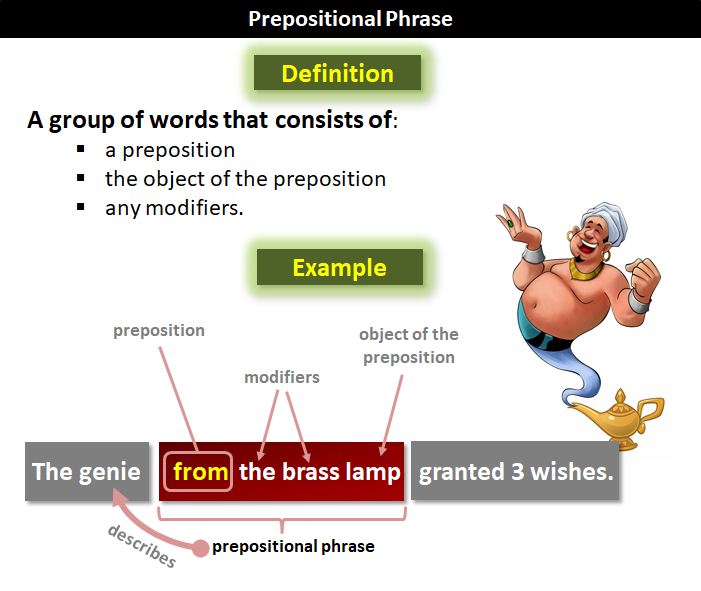 Detail Contoh Prepositional Phrase Nomer 32