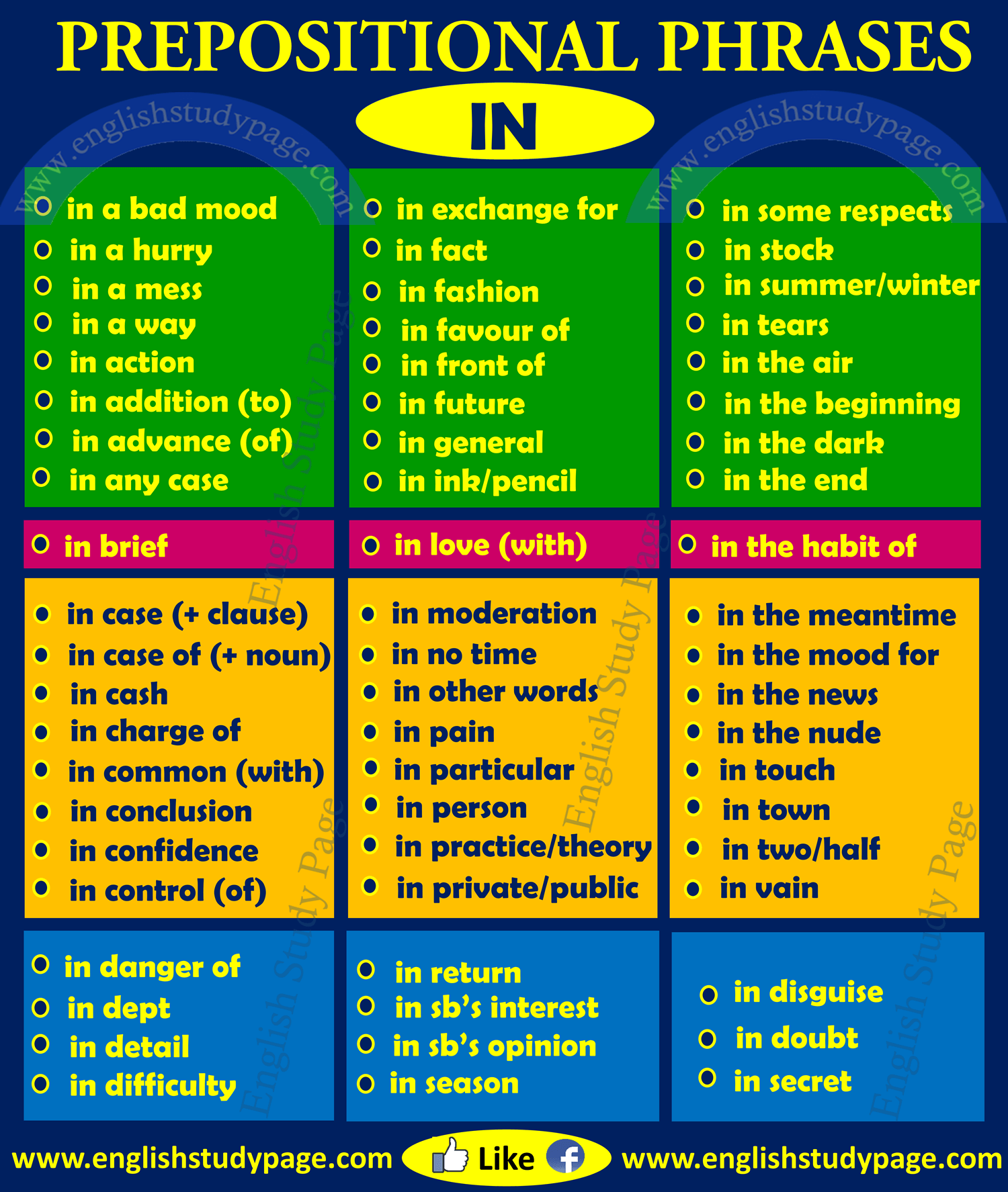 Detail Contoh Prepositional Phrase Nomer 34
