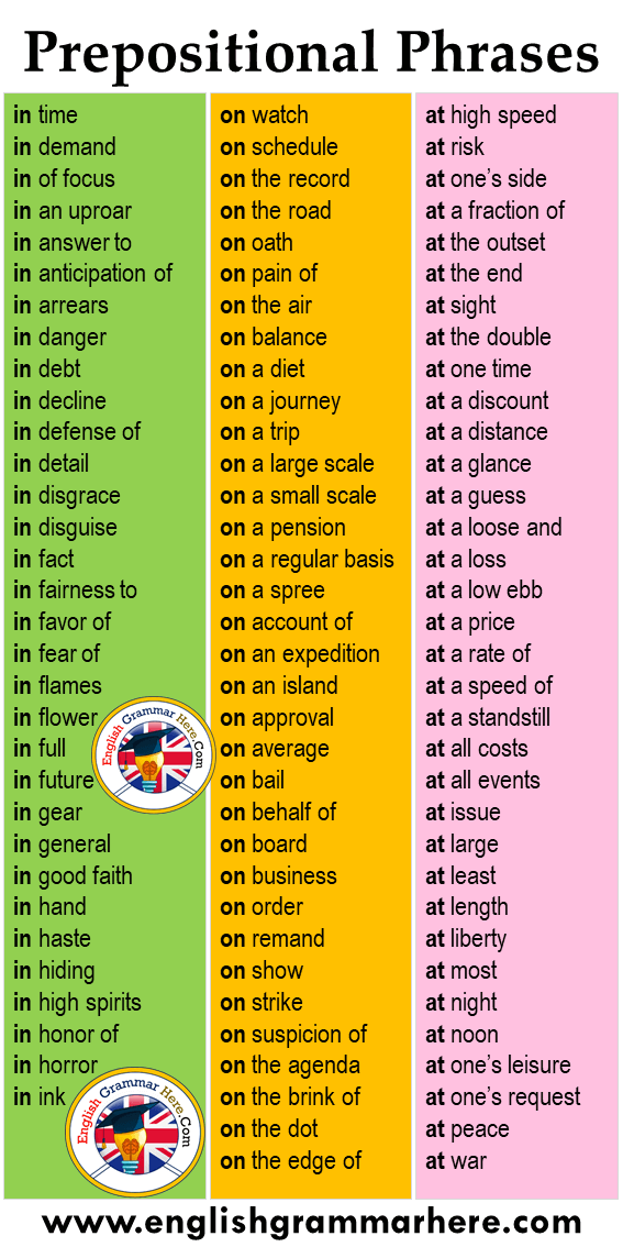 Detail Contoh Prepositional Phrase Nomer 7