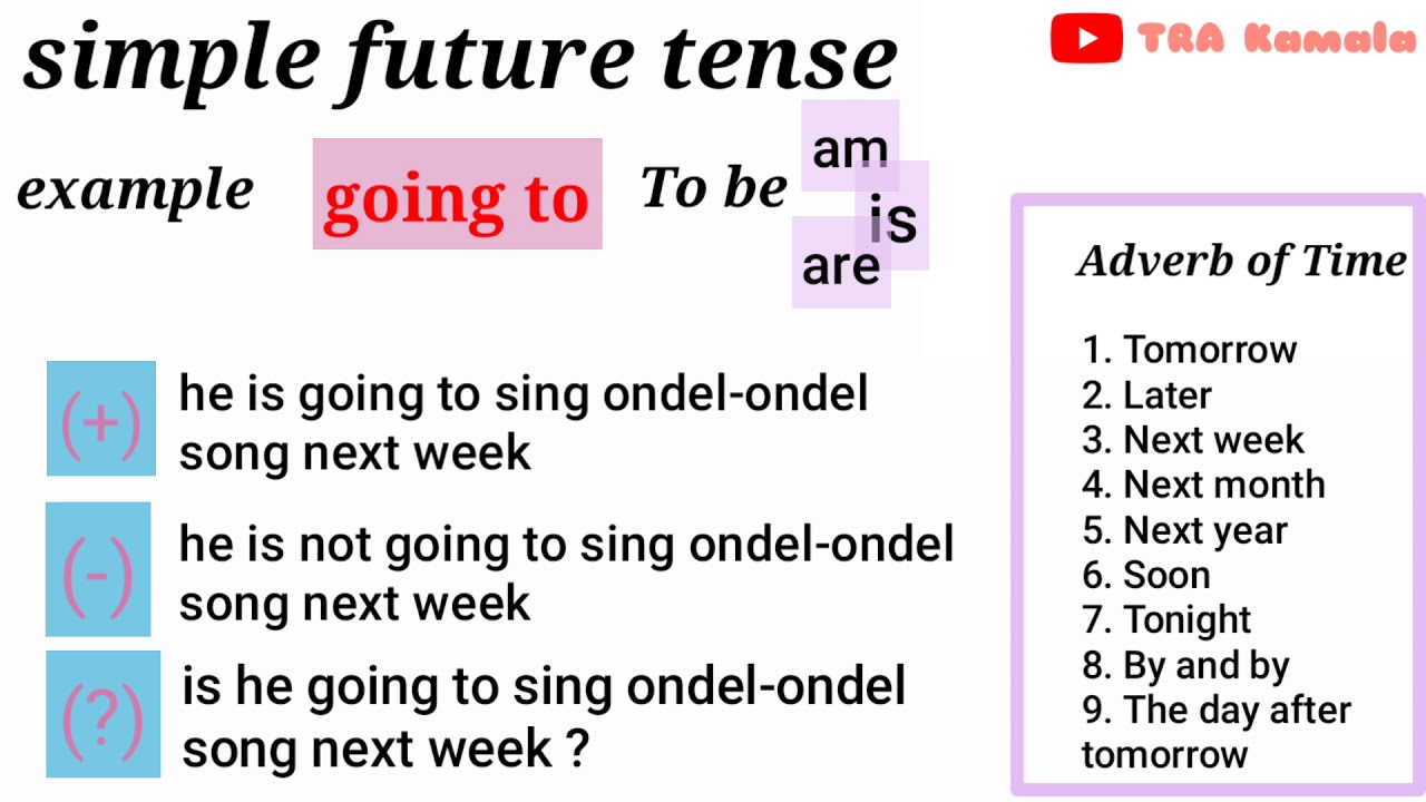 Detail Contoh Present Future Tense Nomer 23