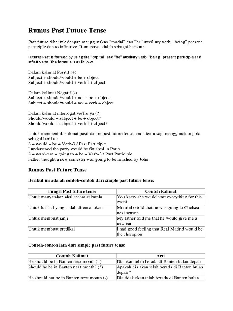 Detail Contoh Present Future Tense Nomer 32