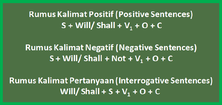 Detail Contoh Present Future Tense Nomer 43