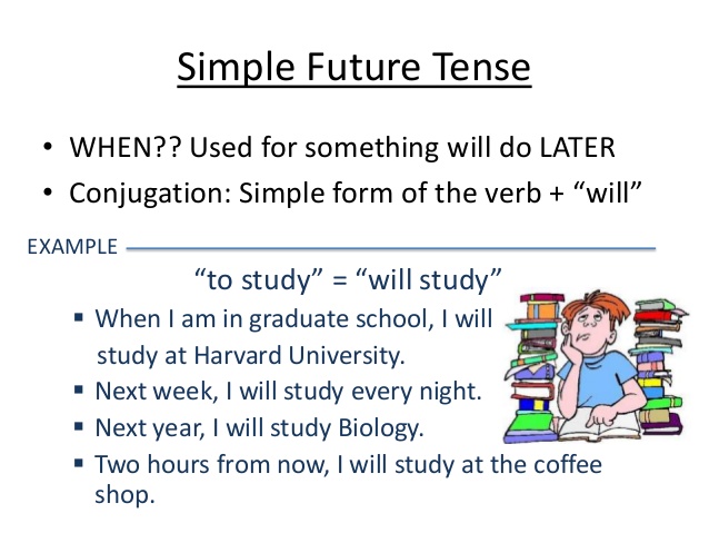 Detail Contoh Present Future Tense Nomer 7