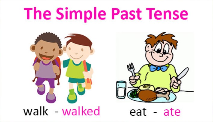 Detail Contoh Present Past Tense Nomer 51