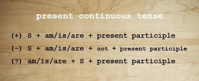 Detail Contoh Present Progressive Tense Nomer 42