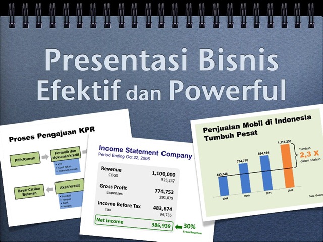 Detail Contoh Presentasi Bisnis Produk Ppt Nomer 21