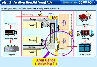 Detail Contoh Presentasi Power Point Qcc Nomer 11