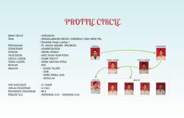 Detail Contoh Presentasi Power Point Qcc Nomer 16