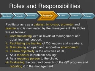 Detail Contoh Presentasi Power Point Qcc Nomer 19