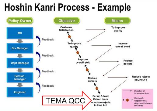 Detail Contoh Presentasi Power Point Qcc Nomer 25