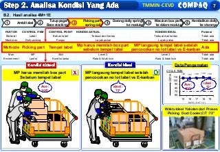 Detail Contoh Presentasi Power Point Qcc Nomer 4