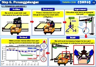 Detail Contoh Presentasi Power Point Qcc Nomer 9