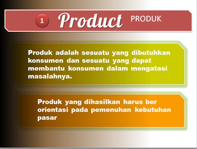 Detail Contoh Presentasi Produk Nomer 27